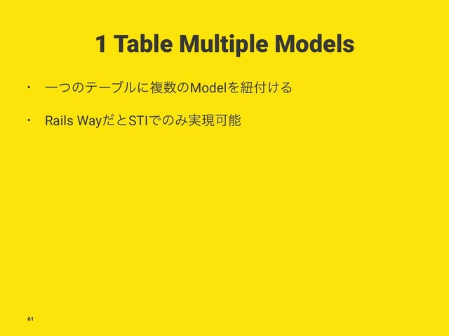 1 Table Multiple Models
• Ұͭͷςʔϒϧʹෳ਺ͷModelΛඥ෇͚Δ
• Rails WayͩͱSTIͰͷΈ࣮ݱՄೳ
61
