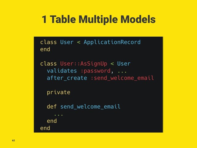 1 Table Multiple Models
62
