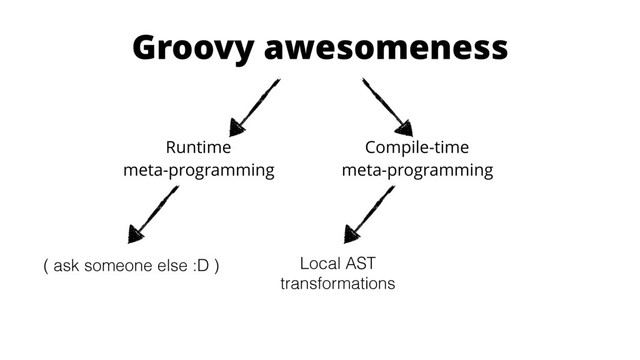 Groovy awesomeness
Runtime 
meta-programming
Compile-time 
meta-programming
( ask someone else :D ) Local AST
transformations
