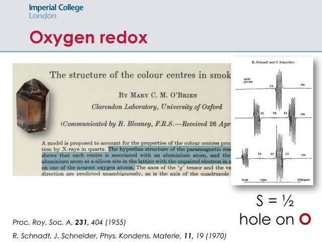 Oxygen redox
Proc. Roy. Soc. A, 231, 404 (1955)
S = ½
hole on O
R. Schnadt, J. Schneider, Phys. Kondens. Materie, 11, 19 (1970)
