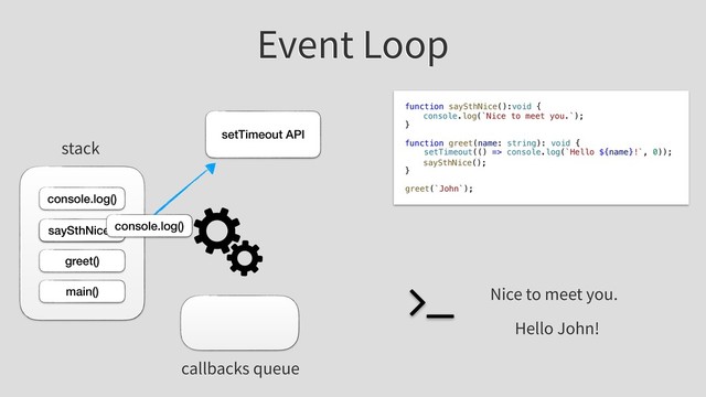 Event Loop
greet()
stack
setTimeout API
callbacks queue
main()
function saySthNice():void {
}
function greet(name: string): void {
saySthNice();
}
greet(`John`);
setTimeout()
saySthNice()
console.log()
console.log()
setTimeout(() => console.log(`Hello ${name}!`, 0));
saySthNice();
console.log(`Nice to meet you.`);
Nice to meet you.
Hello John!
