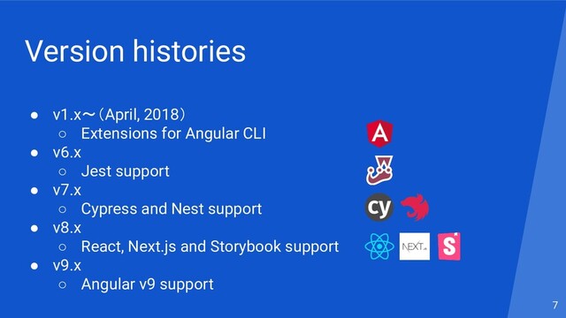 Version histories
● v1.x〜（April, 2018）
○ Extensions for Angular CLI
● v6.x
○ Jest support
● v7.x
○ Cypress and Nest support
● v8.x
○ React, Next.js and Storybook support
● v9.x
○ Angular v9 support
7
