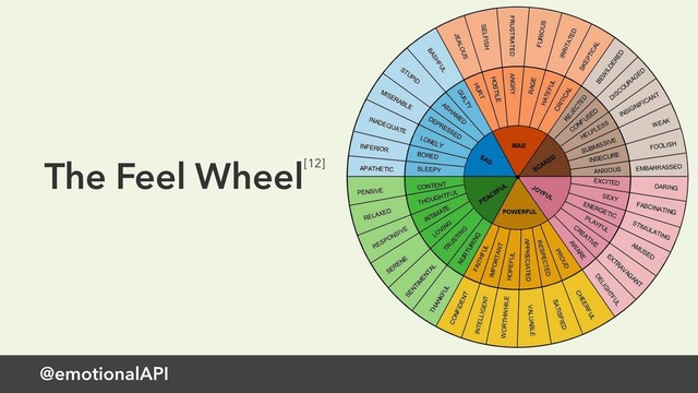 @emotionalAPI
The Feel Wheel[12]
