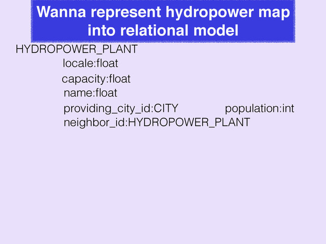 Wanna represent hydropower map
into relational model
HYDROPOWER_PLANT
locale:ﬂoat
capacity:ﬂoat
name:ﬂoat
providing_city_id:CITY
neighbor_id:HYDROPOWER_PLANT
population:int
