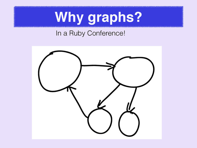 Why graphs?
In a Ruby Conference!
