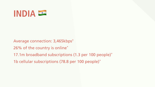 INDIA "
Average connection: 3,465kbps†
26% of the country is online*
17.1m broadband subscriptions (1.3 per 100 people)*
1b cellular subscriptions (78.8 per 100 people)*

