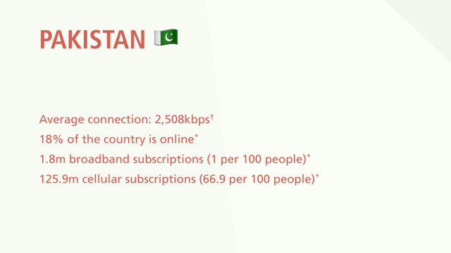 PAKISTAN #
Average connection: 2,508kbps†
18% of the country is online*
1.8m broadband subscriptions (1 per 100 people)*
125.9m cellular subscriptions (66.9 per 100 people)*
