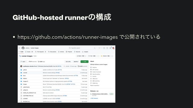 GitHub-hosted runnerͷߏ੒
• https://github.com/actions/runner-images Ͱެ։͞Ε͍ͯΔ
