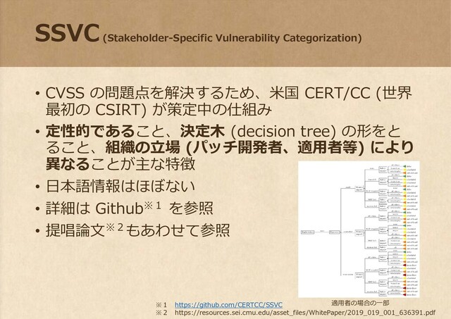 SSVC
(Stakeholder-Specific Vulnerability Categorization)
• CVSS の問題点を解決するため、米国 CERT/CC (世界
最初の CSIRT) が策定中の仕組み
• 定性的であること、決定木 (decision tree) の形をと
ること、組織の立場 (パッチ開発者、適用者等) により
異なることが主な特徴
• 日本語情報はほぼない
• 詳細は Github※１ を参照
• 提唱論文※２もあわせて参照
※１ https://github.com/CERTCC/SSVC
※２ https://resources.sei.cmu.edu/asset_files/WhitePaper/2019_019_001_636391.pdf
適用者の場合の一部
