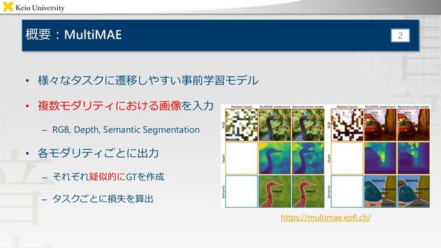 概要：MultiMAE 2
• 様々なタスクに遷移しやすい事前学習モデル
• 複数モダリティにおける画像を入力
– RGB, Depth, Semantic Segmentation
• 各モダリティごとに出力
– それぞれ疑似的にGTを作成
– タスクごとに損失を算出
https://multimae.epfl.ch/
