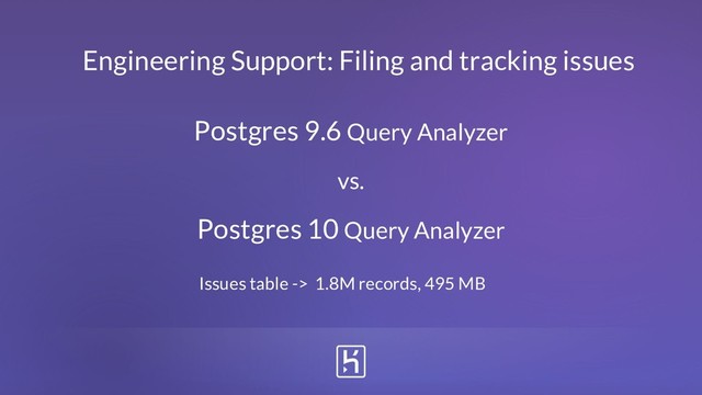 Postgres 10 Query Analyzer
Engineering Support: Filing and tracking issues
Postgres 9.6 Query Analyzer
vs.
Issues table -> 1.8M records, 495 MB
