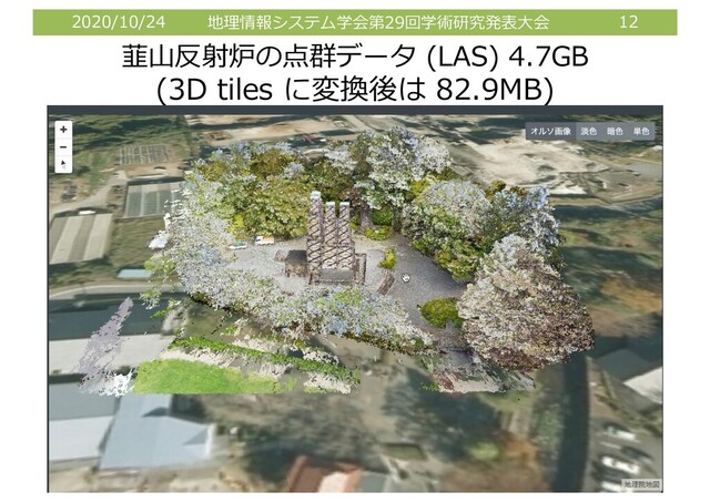 2020/10/24 地理情報システム学会第29回学術研究発表⼤会 12
韮⼭反射炉の点群データ (LAS) 4.7GB
(3D tiles に変換後は 82.9MB)
