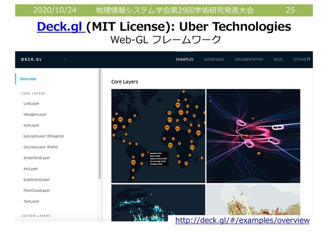 2020/10/24 地理情報システム学会第29回学術研究発表⼤会 25
Deck.gl (MIT License): Uber Technologies
Web-GL フレームワーク
http://deck.gl/#/examples/overview
