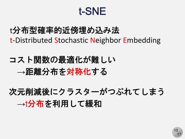 13
17
t-SNE
t分布型確率的近傍埋め込み法
t-Distributed Stochastic Neighbor Embedding
→距離分布を対称化する
コスト関数の最適化が難しい
→t分布を利用して緩和
次元削減後にクラスターがつぶれてしまう
