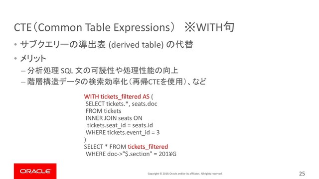 Copyright © 2019, Oracle and/or its affiliates. All rights reserved.
CTE（Common Table Expressions） ※WITH句
• サブクエリーの導出表 (derived table) の代替
• メリット
– 分析処理 SQL 文の可読性や処理性能の向上
– 階層構造データの検索効率化（再帰CTEを使用）、など
25
WITH tickets_filtered AS (
SELECT tickets.*, seats.doc
FROM tickets
INNER JOIN seats ON
tickets.seat_id = seats.id
WHERE tickets.event_id = 3
)
SELECT * FROM tickets_filtered
WHERE doc->"$.section" = 201¥G
