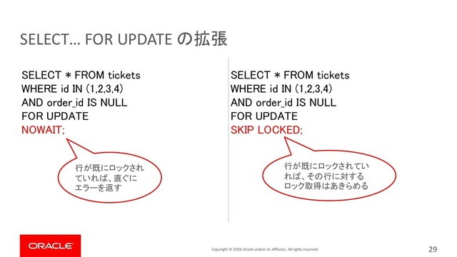 Copyright © 2019, Oracle and/or its affiliates. All rights reserved.
SELECT… FOR UPDATE の拡張
SELECT * FROM tickets
WHERE id IN (1,2,3,4)
AND order_id IS NULL
FOR UPDATE
NOWAIT;
SELECT * FROM tickets
WHERE id IN (1,2,3,4)
AND order_id IS NULL
FOR UPDATE
SKIP LOCKED;
行が既にロックされ
ていれば、直ぐに
エラーを返す
行が既にロックされてい
れば、その行に対する
ロック取得はあきらめる
29
