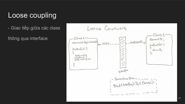 Loose coupling
- Giao tiếp giữa các class
thông qua interface
17
