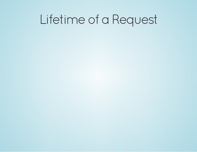 Lifetime of a Request
