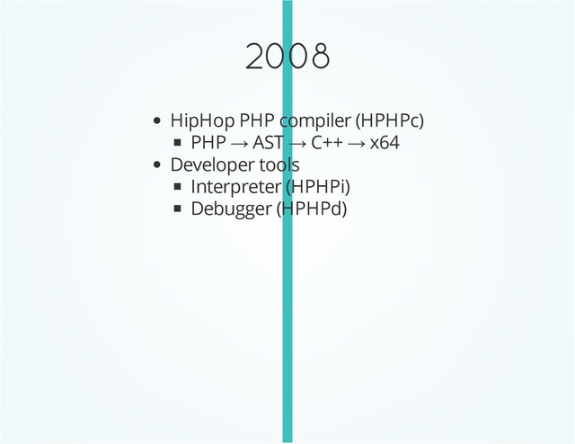 2008
HipHop PHP compiler (HPHPc)
PHP → AST → C++ → x64
Developer tools
Interpreter (HPHPi)
Debugger (HPHPd)
