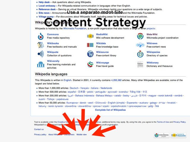 Content Strategy
Use a separate mdot Site
