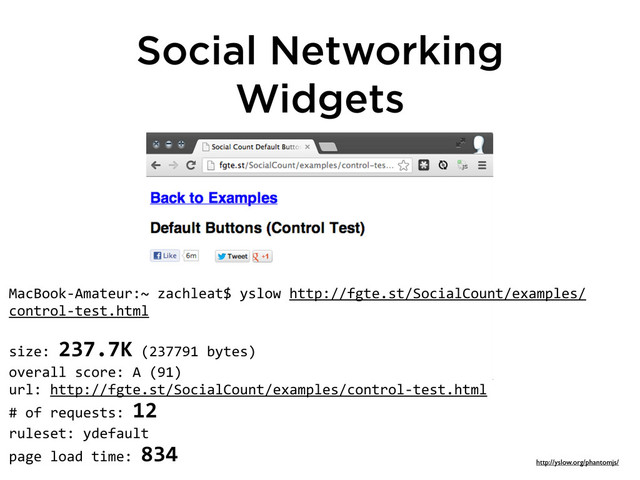 Social Networking
Widgets
MacBook-­‐Amateur:~	  zachleat$	  yslow	  http://fgte.st/SocialCount/examples/
control-­‐test.html
size:	  237.7K	  (237791	  bytes)
overall	  score:	  A	  (91)
url:	  http://fgte.st/SocialCount/examples/control-­‐test.html
#	  of	  requests:	  12
ruleset:	  ydefault
page	  load	  time:	  834
http://yslow.org/phantomjs/
