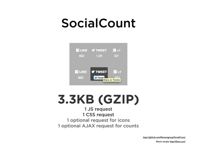 SocialCount
Above sample: http://f2em.com/
3.3KB (GZIP)
1 JS request
1 CSS request
1 optional request for icons
1 optional AJAX request for counts
https://github.com/ﬁlamentgroup/SocialCount
