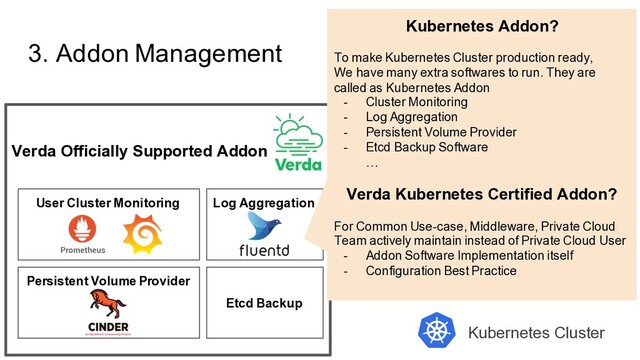 3. Addon Management
Kubernetes Cluster
User Cluster Monitoring Log Aggregation
Etcd Backup
Persistent Volume Provider
Verda Officially Supported Addon
Kubernetes Addon?
To make Kubernetes Cluster production ready,
We have many extra softwares to run. They are
called as Kubernetes Addon
- Cluster Monitoring
- Log Aggregation
- Persistent Volume Provider
- Etcd Backup Software
…
Verda Kubernetes Certified Addon?
For Common Use-case, Middleware, Private Cloud
Team actively maintain instead of Private Cloud User
- Addon Software Implementation itself
- Configuration Best Practice
