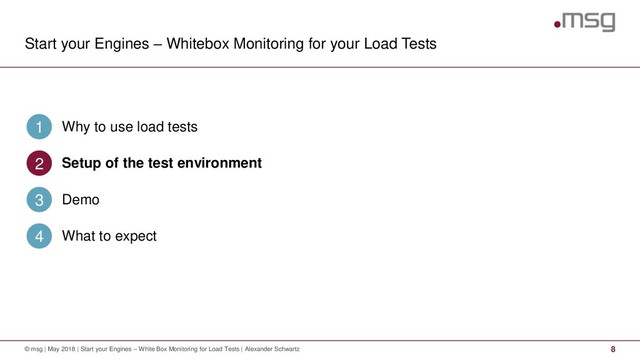 Start your Engines – Whitebox Monitoring for your Load Tests
8
© msg | May 2018 | Start your Engines – White Box Monitoring for Load Tests | Alexander Schwartz
Why to use load tests
1
Setup of the test environment
2
Demo
3
What to expect
4

