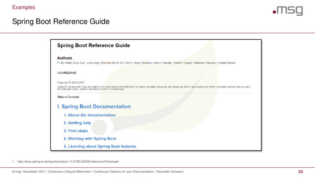 Examples
1. http://docs.spring.io/spring-boot/docs/1.5.3.RELEASE/reference/htmlsingle/
Spring Boot Reference Guide
© msg | November 2017 | Continuous Lifecycle Mannheim | Continuous Delivery for your Documentation | Alexander Schwartz 33
