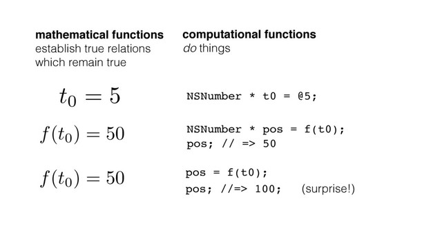 t0 = 5
f(t0) = 50
NSNumber * t0 = @5;
NSNumber * pos = f(t0);
pos; // => 50
f(t0) = 50 pos = f(t0);
pos; //=> 100; (surprise!)
computational functions 
do things
mathematical functions
establish true relations
which remain true
