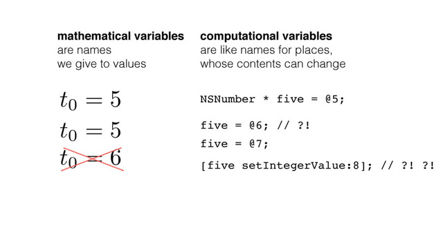mathematical variables
are names
we give to values
t0 = 5
t0 = 5
t0 = 6
computational variables
are like names for places,
whose contents can change
NSNumber * five = @5;
five = @6; // ?!
five = @7;
[five setIntegerValue:8]; // ?! ?!

