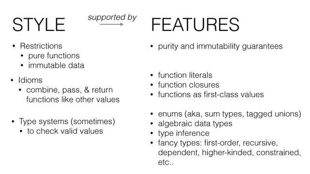 • purity and immutability guarantees 
 
• function literals
• function closures
• functions as ﬁrst-class values 
• enums (aka, sum types, tagged unions)
• algebraic data types
• type inference
• fancy types: ﬁrst-order, recursive,  
dependent, higher-kinded, constrained,  
etc..
FEATURES
• Idioms
• combine, pass, & return 
functions like other values
• Restrictions
• pure functions
• immutable data
• Type systems (sometimes)
• to check valid values
STYLE supported by
