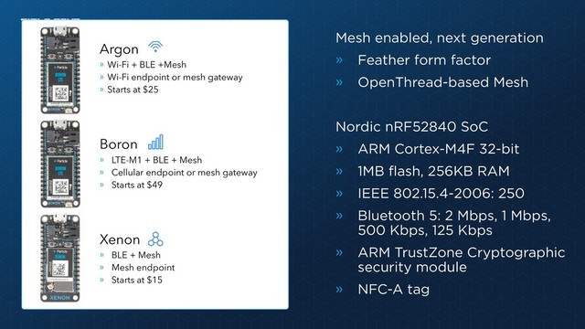TITLE TEXT
Mesh enabled, next generation
» Feather form factor
» OpenThread-based Mesh
Nordic nRF52840 SoC
» ARM Cortex-M4F 32-bit
» 1MB flash, 256KB RAM
» IEEE 802.15.4-2006: 250
» Bluetooth 5: 2 Mbps, 1 Mbps,
500 Kbps, 125 Kbps
» ARM TrustZone Cryptographic
security module
» NFC-A tag
Argon
» Wi-Fi + BLE +Mesh
» Wi-Fi endpoint or mesh gateway
» Starts at $25
Xenon
» BLE + Mesh
» Mesh endpoint
» Starts at $15
Boron
» LTE-M1 + BLE + Mesh
» Cellular endpoint or mesh gateway
» Starts at $49
