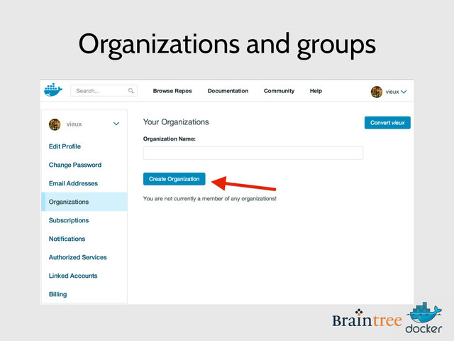 Organizations and groups
