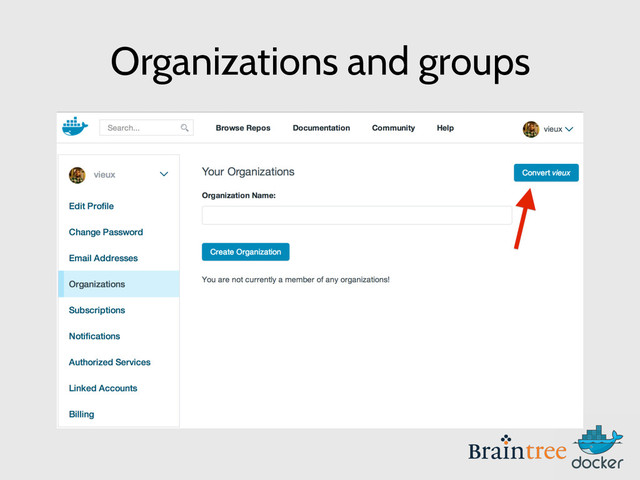 Organizations and groups
