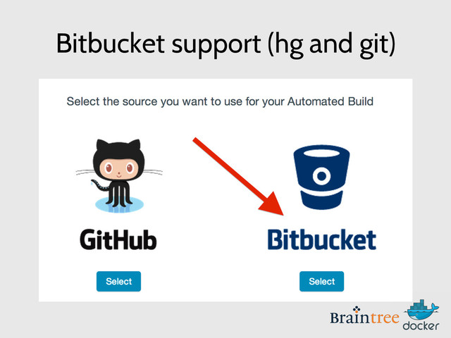Bitbucket support (hg and git)
