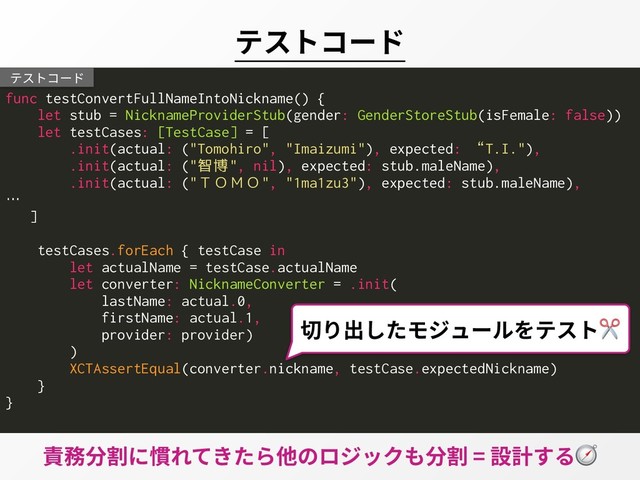 テストコード
func testConvertFullNameIntoNickname() {
let stub = NicknameProviderStub(gender: GenderStoreStub(isFemale: false))
let testCases: [TestCase] = [
.init(actual: ("Tomohiro", "Imaizumi"), expected: “T.I."),
.init(actual: ("智博", nil), expected: stub.maleName),
.init(actual: ("ＴＯＭＯ", "1ma1zu3"), expected: stub.maleName),
…
]
testCases.forEach { testCase in
let actualName = testCase.actualName
let converter: NicknameConverter = .init(
lastName: actual.0,
firstName: actual.1,
provider: provider)
)
XCTAssertEqual(converter.nickname, testCase.expectedNickname)
}
}
責務分割に慣れてきたら他のロジックも分割 = 設計する
テストコード
切り出したモジュールをテスト✂
