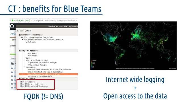 FQDN (!= DNS)
Internet wide logging
+
Open access to the data
FQDN (!= DNS)
FQDN (!= DNS)
CT : benefits for Blue Teams
