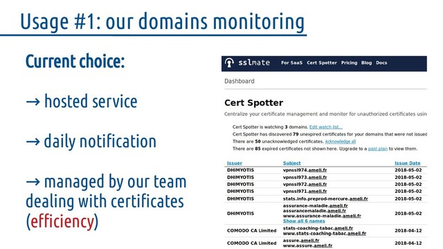 Current choice:
→ hosted service
daily notification
→
managed by our team
→
dealing with certificates
(efficiency)
Usage #1: our domains monitoring
