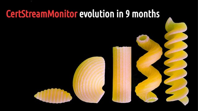 CertStreamMonitor evolution in 9 months
