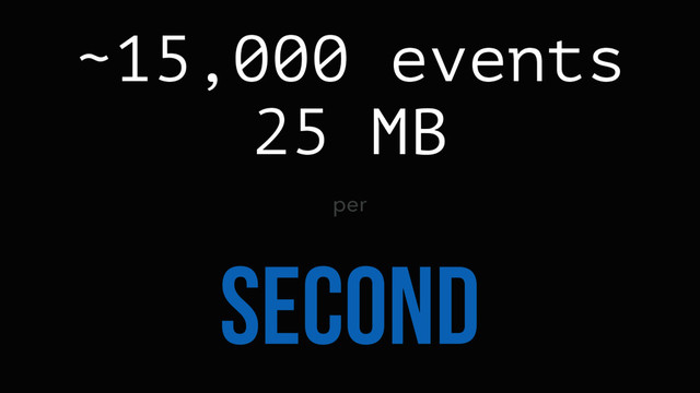 ~15,000 events
25 MB
per
SECOND

