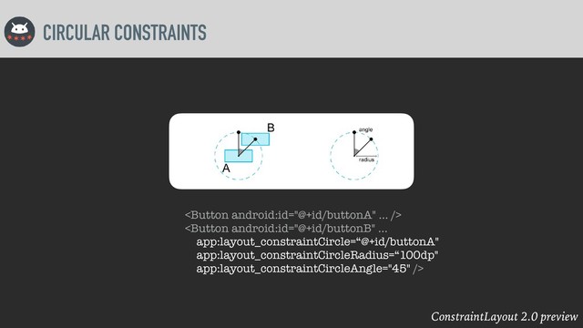 ConstraintLayout 2.0 preview
CIRCULAR CONSTRAINTS



