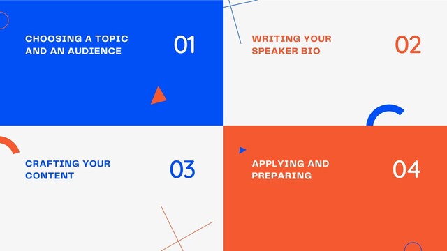 01
04
CHOOSING A TOPIC
AND AN AUDIENCE
APPLYING AND
PREPARING
02
03
WRITING YOUR
SPEAKER BIO
CRAFTING YOUR
CONTENT
