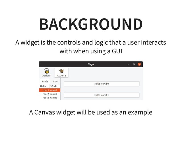 BACKGROUND
BACKGROUND
A widget is the controls and logic that a user interacts
with when using a GUI
A Canvas widget will be used as an example
