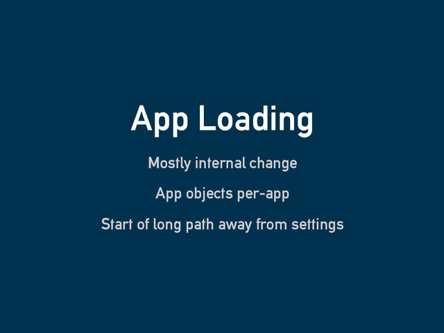 App Loading
Mostly internal change
App objects per-app
Start of long path away from settings

