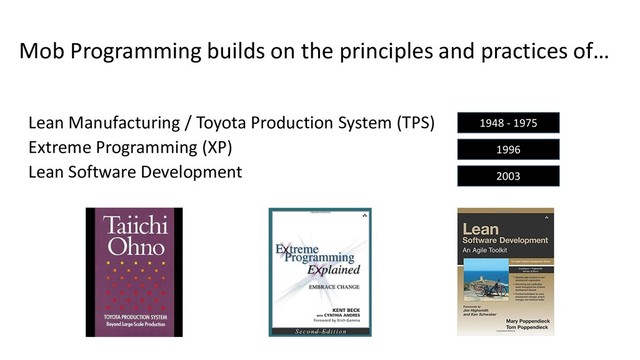 Lean Manufacturing / Toyota Production System (TPS)
Extreme Programming (XP)
Lean Software Development
1948 - 1975
1996
2003
Mob Programming builds on the principles and practices of…
