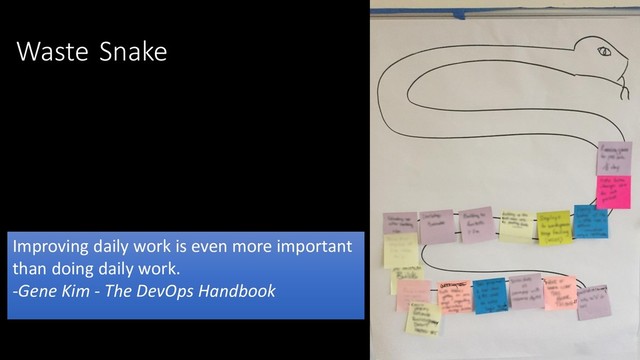 Waste Snake
Improving daily work is even more important
than doing daily work.
-Gene Kim - The DevOps Handbook

