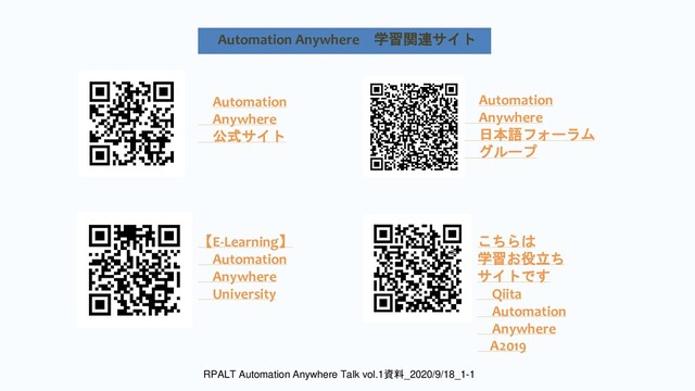 Automation
Anywhere
公式サイト
【E-Learning】
Automation
Anywhere
University
Automation
Anywhere
日本語フォーラム
グループ
こちらは
学習お役立ち
サイトです
Qiita
Automation
Anywhere
A2019
Automation Anywhere 学習関連サイト
RPALT Automation Anywhere Talk vol.1資料_2020/9/18_1-1
