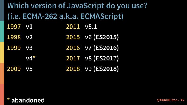 Which version of JavaScript do you use? 
(i.e. ECMA-262 a.k.a. ECMAScript)
1997 v1
1998 v2
1999 v3
v4*
2009 v5
* abandoned
2011 v5.1
2015 v6 (ES2015)
2016 v7 (ES2016)
2017 v8 (ES2017)
2018 v9 (ES2018)
!45
@PeterHilton •
