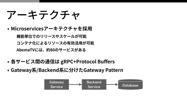 アーキテクチャ
• Microservicesアーキテクチャを採⽤
機能単位でのリリースやスケールが可能
コンテナ化によるリソースの有効活⽤が可能
AbemaTVには、約80のサービスがある
• 各サービス間の通信は gRPC+Protocol Buﬀers
• Gateway系/Backend系に分けたGateway Pattern
(BUFXBZ
4FSWJDF
#BDLFOE
4FSWJDF %BUBCBTF
